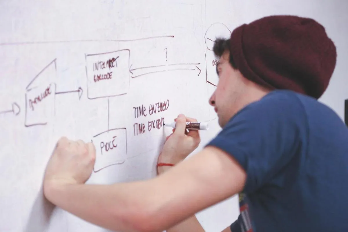 A developer using a whiteboard to describe a digital signage API use case.