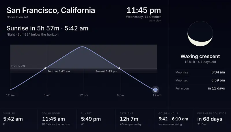 Daylight app animating through a day with the sun path chart, sunrise and sunset times, and moon phase