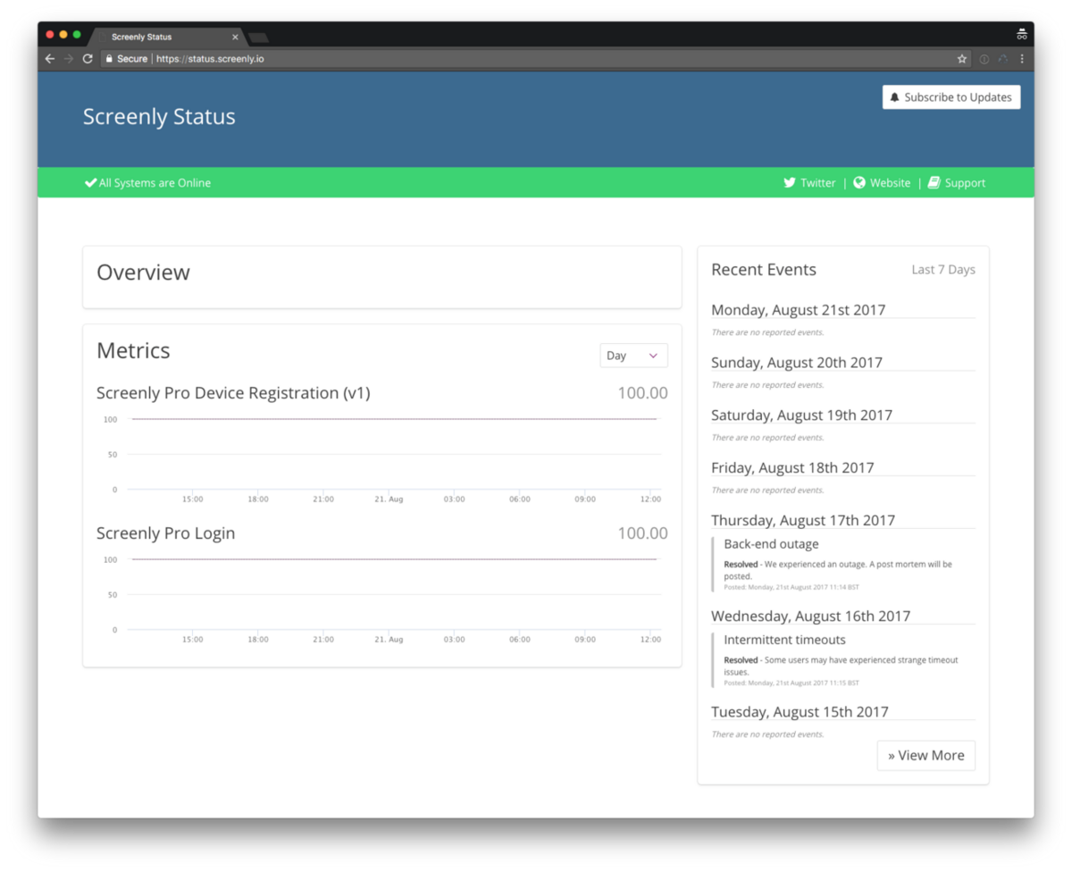 A port-mortem of last week’s stability issues