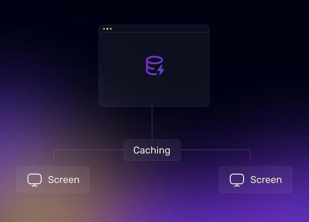 Content Caching | End Users