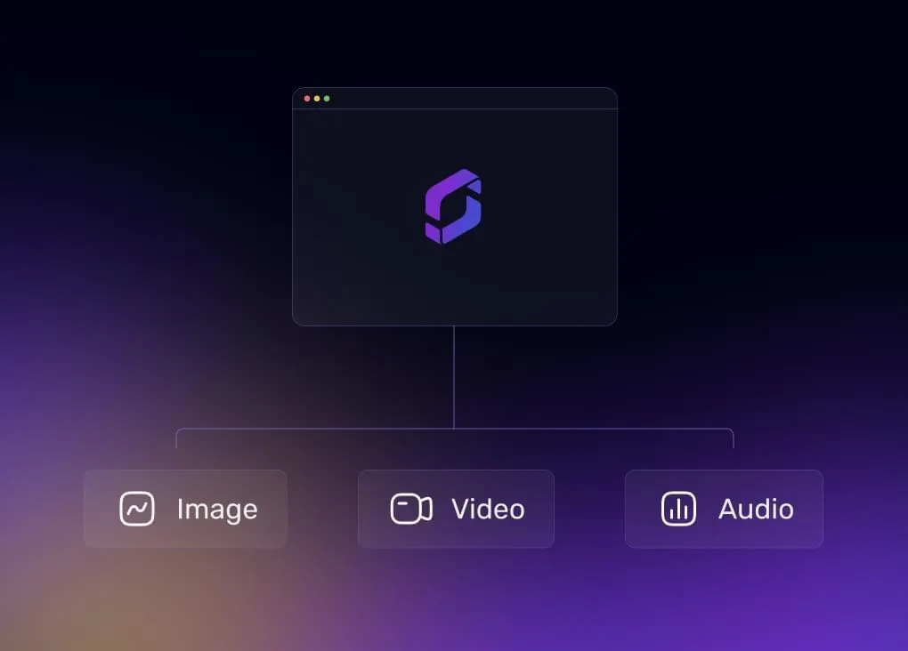 Display Content | End Users