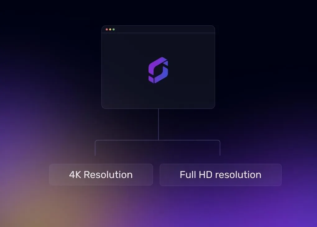 4K & 1080p Full HD | End Users