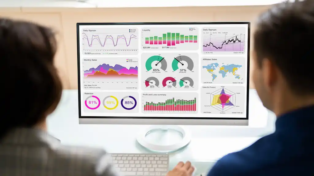 A data dashboard from Power BI.