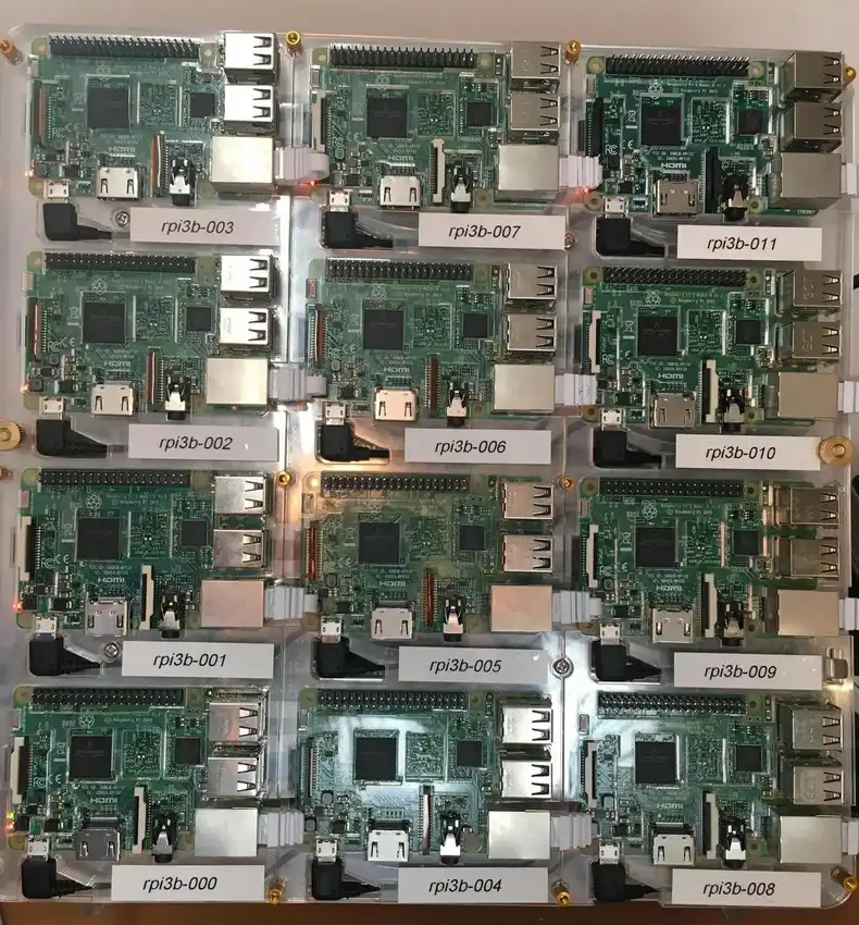 How we built our Raspberry Pi test rig