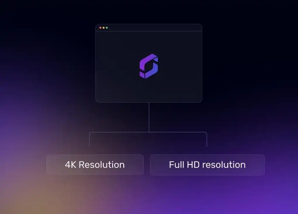 4K & 1080p Full HD Resolution