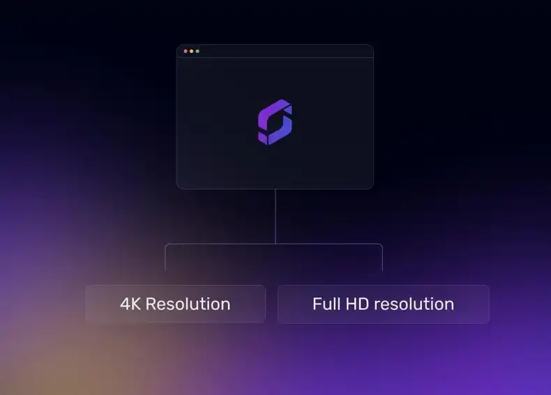 4K & 1080p Full HD Resolution