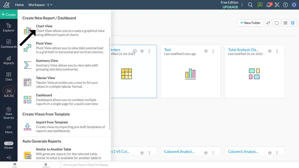 An image showing a Zoho analytics page with left-side menu open and create new dashboard submenu