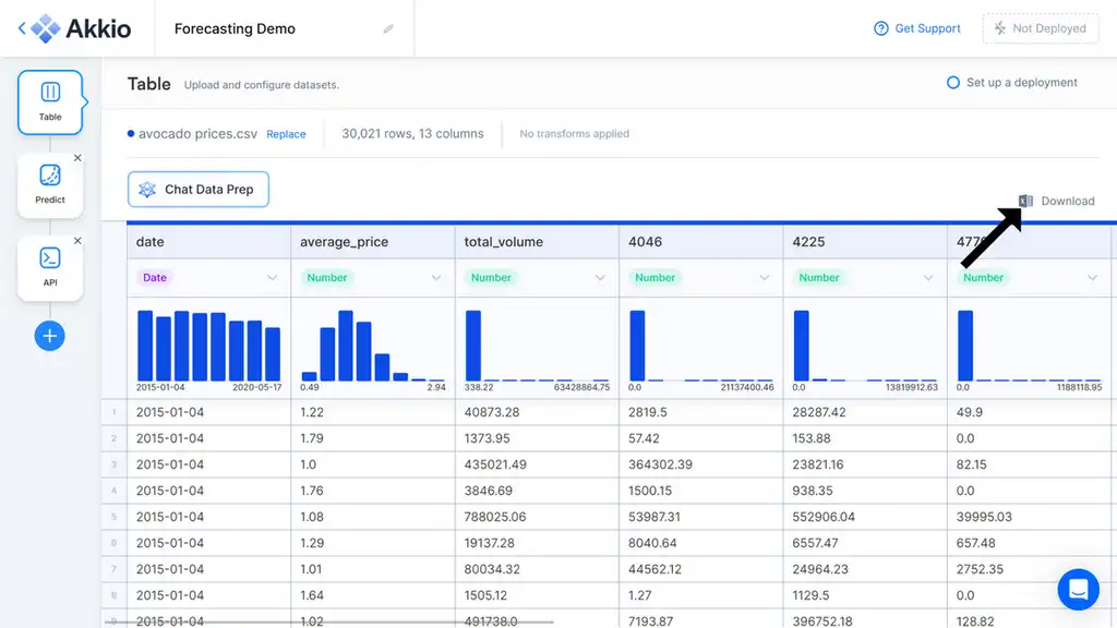 An image showing akkio flow dataset with download button at the top-right