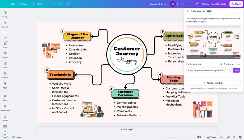Access your Canva public view link to display content.