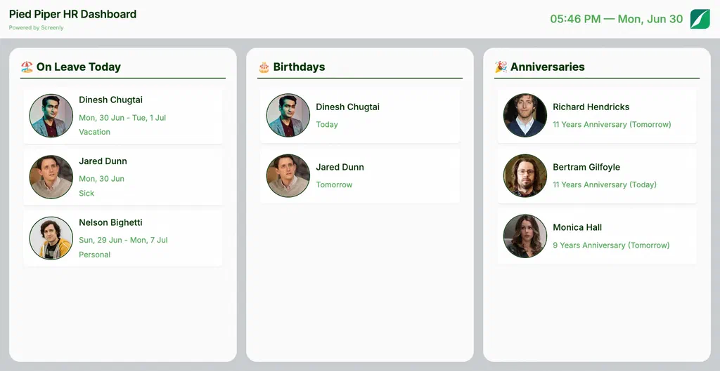 CharlieHR Dashboard App