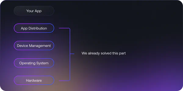 A New Chapter - Our Edge App Store Revolution