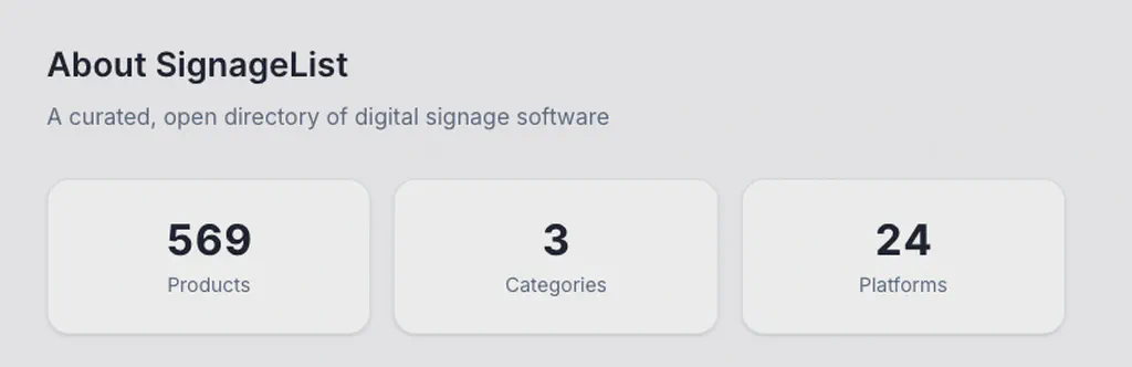 SignageList image