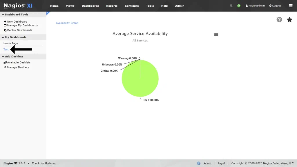 Nagios dashboards page