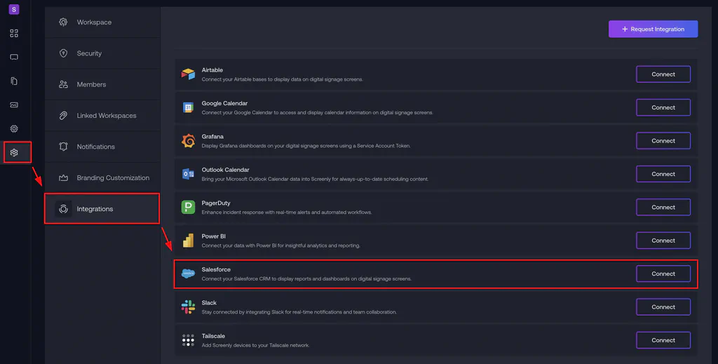 Salesforce integration on Screenly