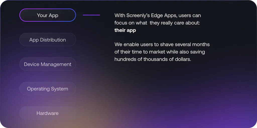 Digital signage screen paradigm - self checkout