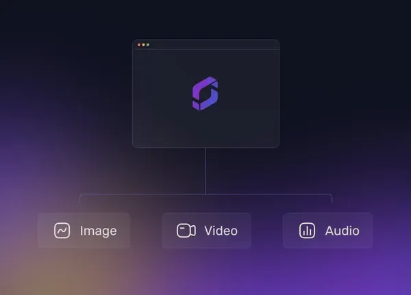 Display Content feature preview