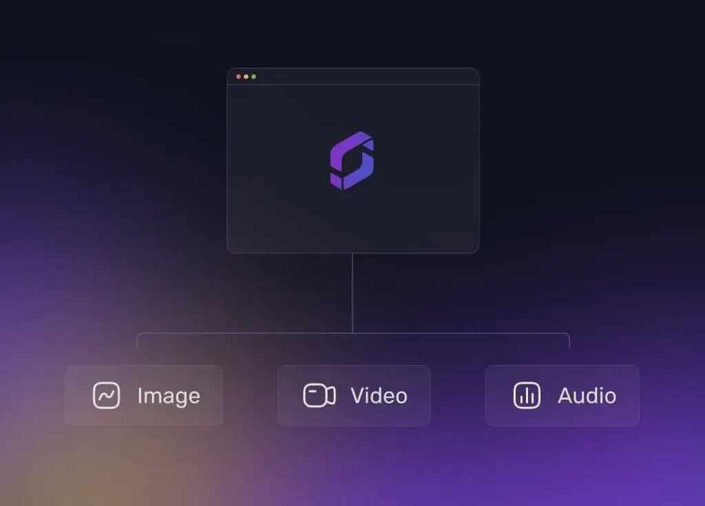 End user features