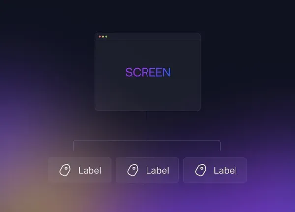 Group Labels feature preview