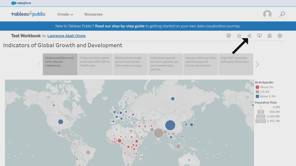 An image showing the Tableau public workbook with the share icon at the top-right