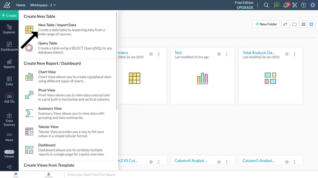 An image showing a Zoho analytics page with left-side menu open and create button