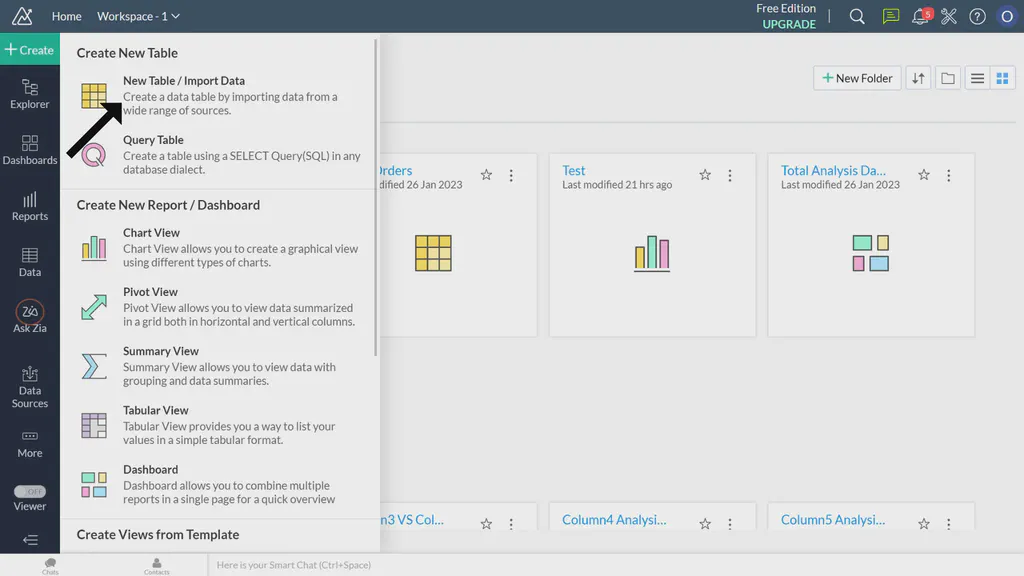 An image showing a Zoho analytics page with left-side menu open and create button