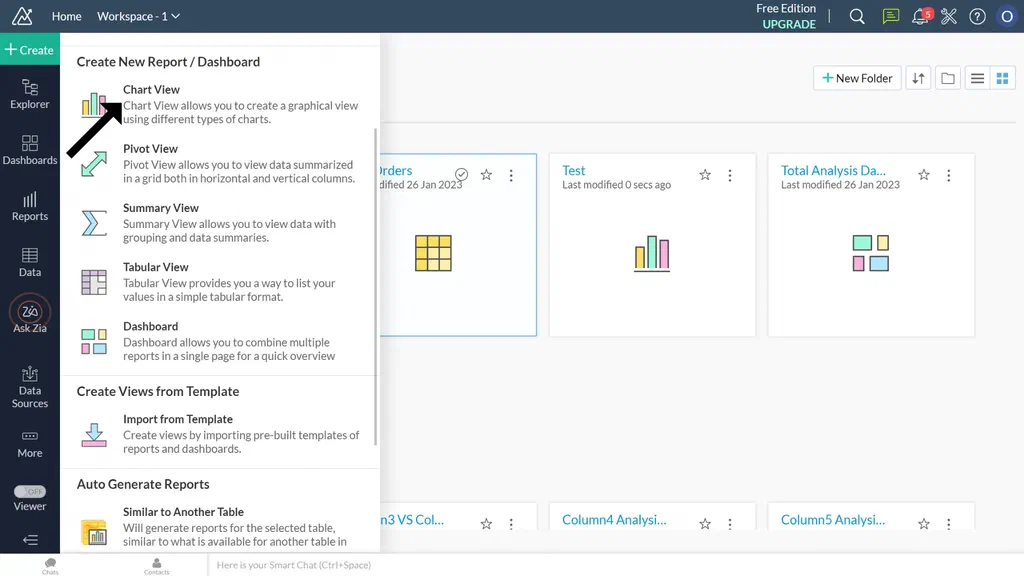 An image showing a Zoho analytics page with left-side menu open and create new dashboard submenu