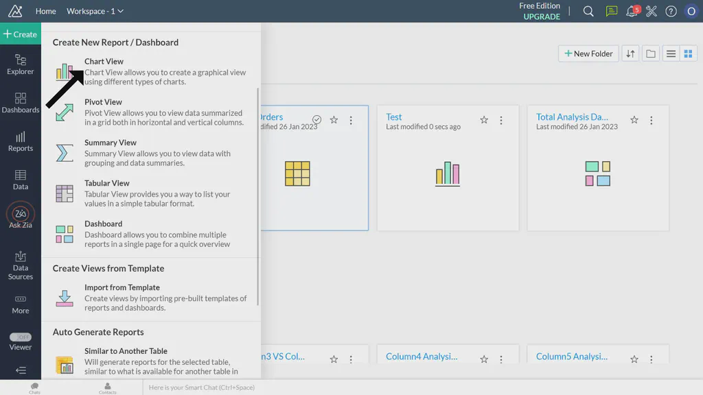 An image showing a Zoho analytics page with left-side menu open and create new dashboard submenu