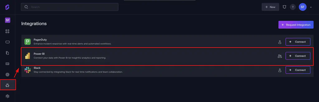 A data dashboard from Power BI.
